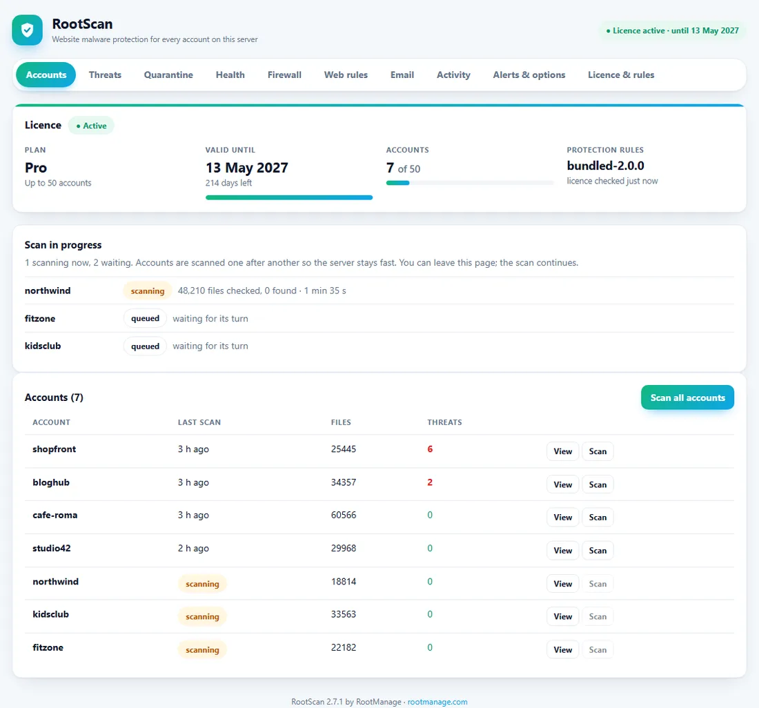 RootScan Accounts page in WHM with the licence card, a scan in progress and the list of accounts with their threats