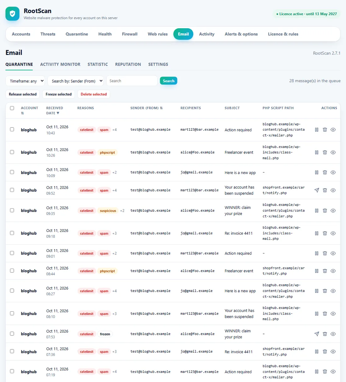 RootScan Email quarantine table with account, date, reasons, sender, recipients, subject and PHP script path, and release, delete and view icons