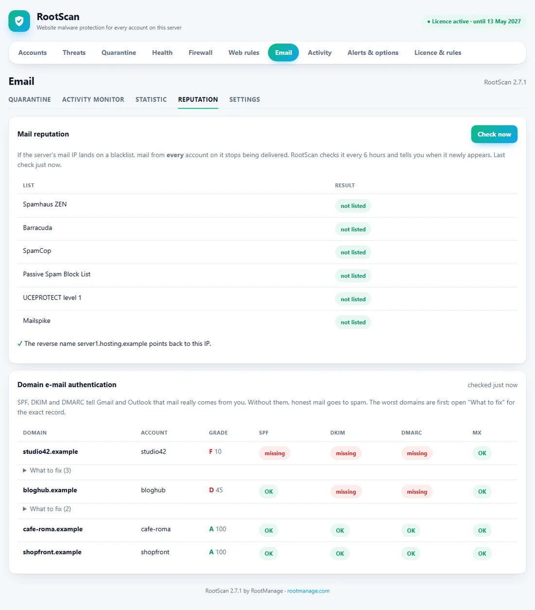 RootScan Email reputation page with blacklist results, reverse DNS and a grade for SPF, DKIM and DMARC of every domain with what to fix